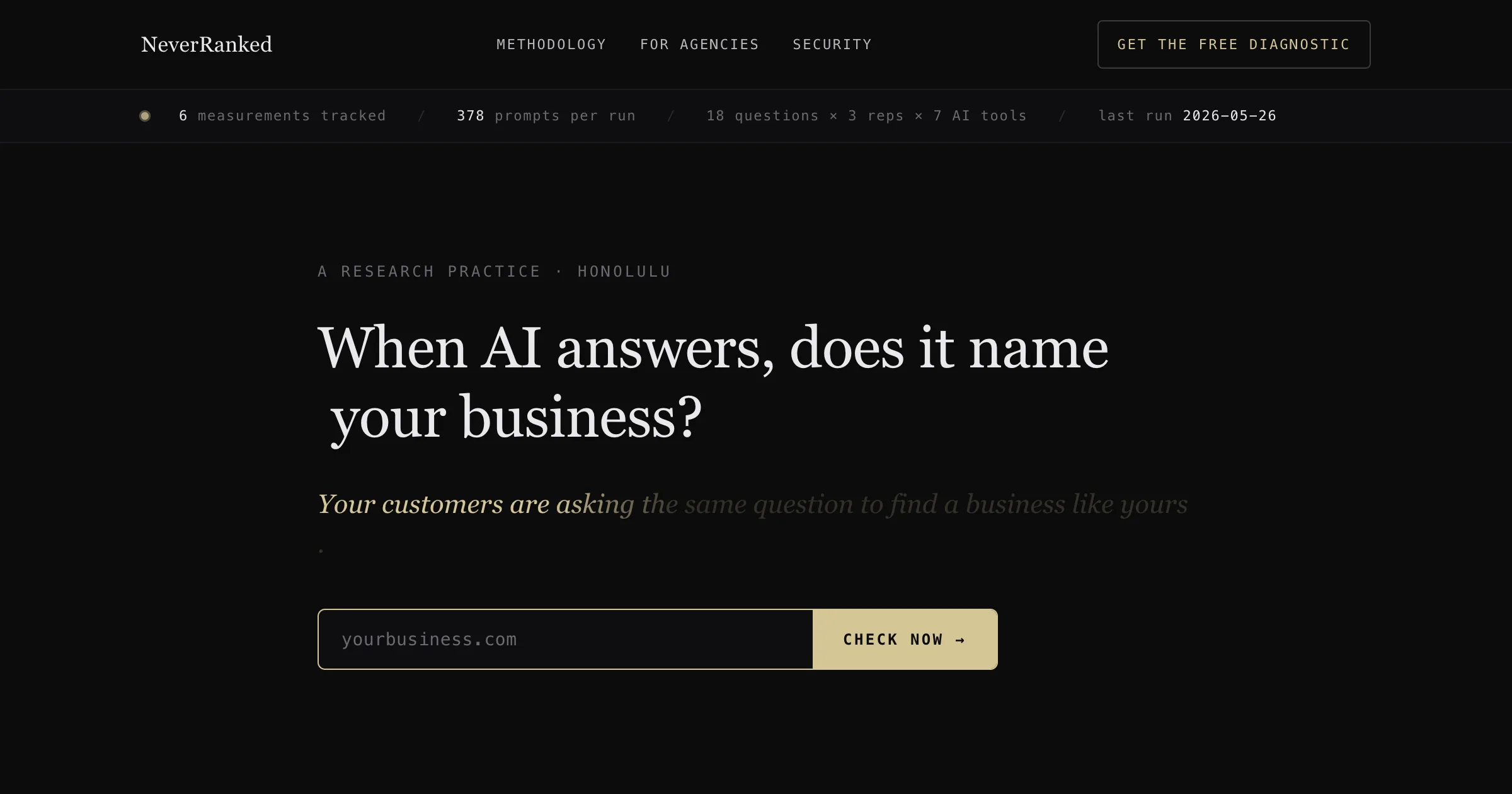 NeverRanked homepage